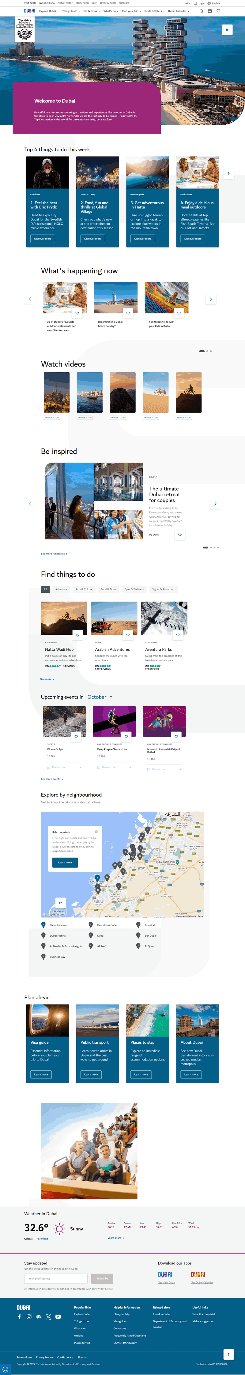 Things to Do in Dubai Exploring the Best of the City’s Iconic Attractions